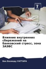 Vliqnie wnutrennih sberezhenij na bankowskij stress, zona ZAJeVS