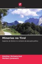 Minorias no Tirol