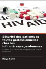Sécurité des patients et fautes professionnelles chez les infirmières/sages-femmes