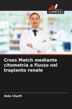Cross Match mediante citometria a flusso nel trapianto renale