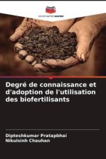 Degré de connaissance et d'adoption de l'utilisation des biofertilisants