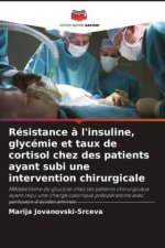 Résistance ? l'insuline, glycémie et taux de cortisol chez des patients ayant subi une intervention chirurgicale