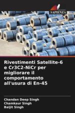Rivestimenti Satellite-6 e Cr3C2-NiCr per migliorare il comportamento all'usura di En-45