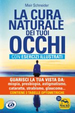 cura naturale dei tuoi occhi. Guarisci la tua vista da: miopia, presbiopia, astigmatismo, cataratta, strabismo, glaucoma, foro maculare, ipermetropia,