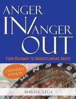 ANGER IN / ANGER OUT