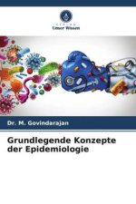 Grundlegende Konzepte der Epidemiologie