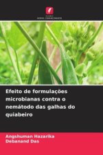 Efeito de formulaç?es microbianas contra o nemátodo das galhas do quiabeiro