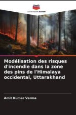 Modélisation des risques d'incendie dans la zone des pins de l'Himalaya occidental, Uttarakhand