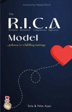 The R.I.C.A Model