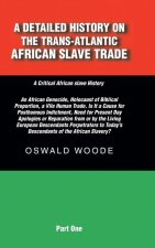 A Detailed History on the Trans-Atlantic African Slave Trade