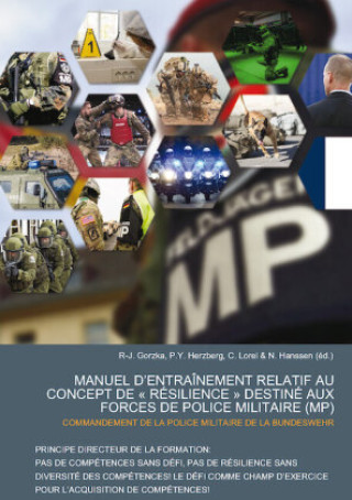 MANUEL D'ENTRAÎNEMENT RELATIF AU CONCEPT DE « RÉSILIENCE » DESTINÉ AUX FORCES DE POLICE MILITAIRE (MP)