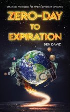 Zero-Day to Expiration (0DTE) Options