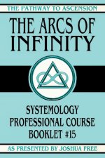 The Arcs of Infinity