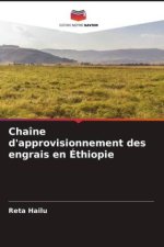 Chaîne d'approvisionnement des engrais en Éthiopie