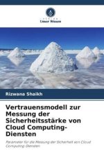 Vertrauensmodell zur Messung der Sicherheitsstärke von Cloud Computing-Diensten