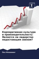 Korporatiwnaq kul'tura i proizwoditel'nost': Yawlqetsq li liderstwo nedostaüschim zwenom?