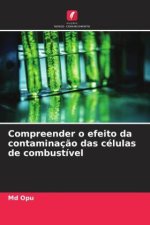 Compreender o efeito da contaminação das células de combustível