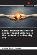 Social representations of gender-based violence in the context of university life
