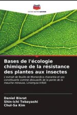 Bases de l'écologie chimique de la résistance des plantes aux insectes