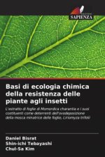 Basi di ecologia chimica della resistenza delle piante agli insetti