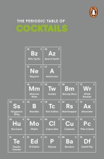 Periodic Table of COCKTAILS