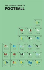 Periodic Table of FOOTBALL