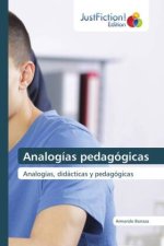 Analogías pedagógicas