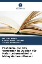 Faktoren, die das Vertrauen in Quellen für Halal-Lebensmittel in Malaysia beeinflussen