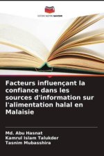 Facteurs influençant la confiance dans les sources d'information sur l'alimentation halal en Malaisie