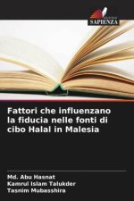 Fattori che influenzano la fiducia nelle fonti di cibo Halal in Malesia