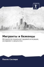 Migranty i bezhency