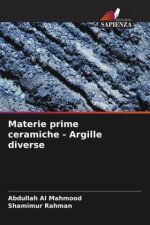 Materie prime ceramiche - Argille diverse