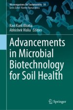 Advancements in Microbial Biotechnology for Soil Health
