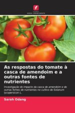 As respostas do tomate ? casca de amendoim e a outras fontes de nutrientes