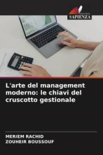 L'arte del management moderno: le chiavi del cruscotto gestionale