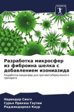 Razrabotka mikrosfer iz fibroina shelka s dobawleniem izoniazida