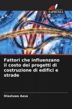 Fattori che influenzano il costo dei progetti di costruzione di edifici e strade