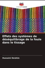 Effets des systèmes de déséquilibrage de la foule dans le tissage