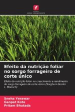 Efeito da nutrição foliar no sorgo forrageiro de corte único
