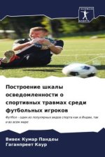 Postroenie shkaly oswedomlennosti o sportiwnyh trawmah sredi futbol'nyh igrokow