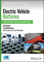 Electric Vehicle Batteries: From Sourcing to Secon d Life and Recycling
