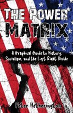 The Power Matrix