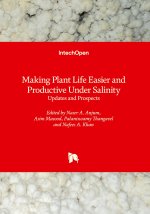 Making Plant Life Easier and Productive Under Salinity