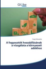 A fogyasztók hozzáállásának a vizsgálata a környezeti adókhoz