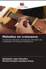 Mélodies en croissance