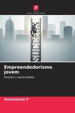 Empreendedorismo jovem