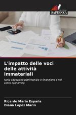 L'impatto delle voci delle attivit? immateriali