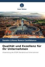 Qualität und Exzellenz für Ihr Unternehmen