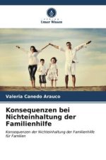 Konsequenzen bei Nichteinhaltung der Familienhilfe