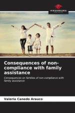 Consequences of non-compliance with family assistance